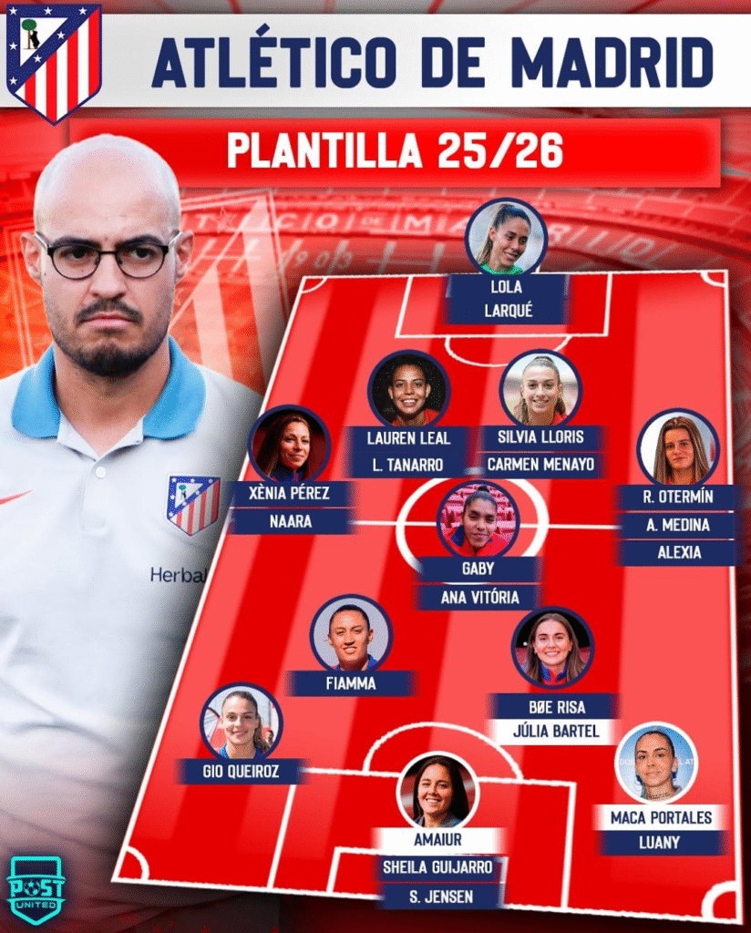 La plantilla del Atlético de Madrid para la nueva temporada 2 image 120